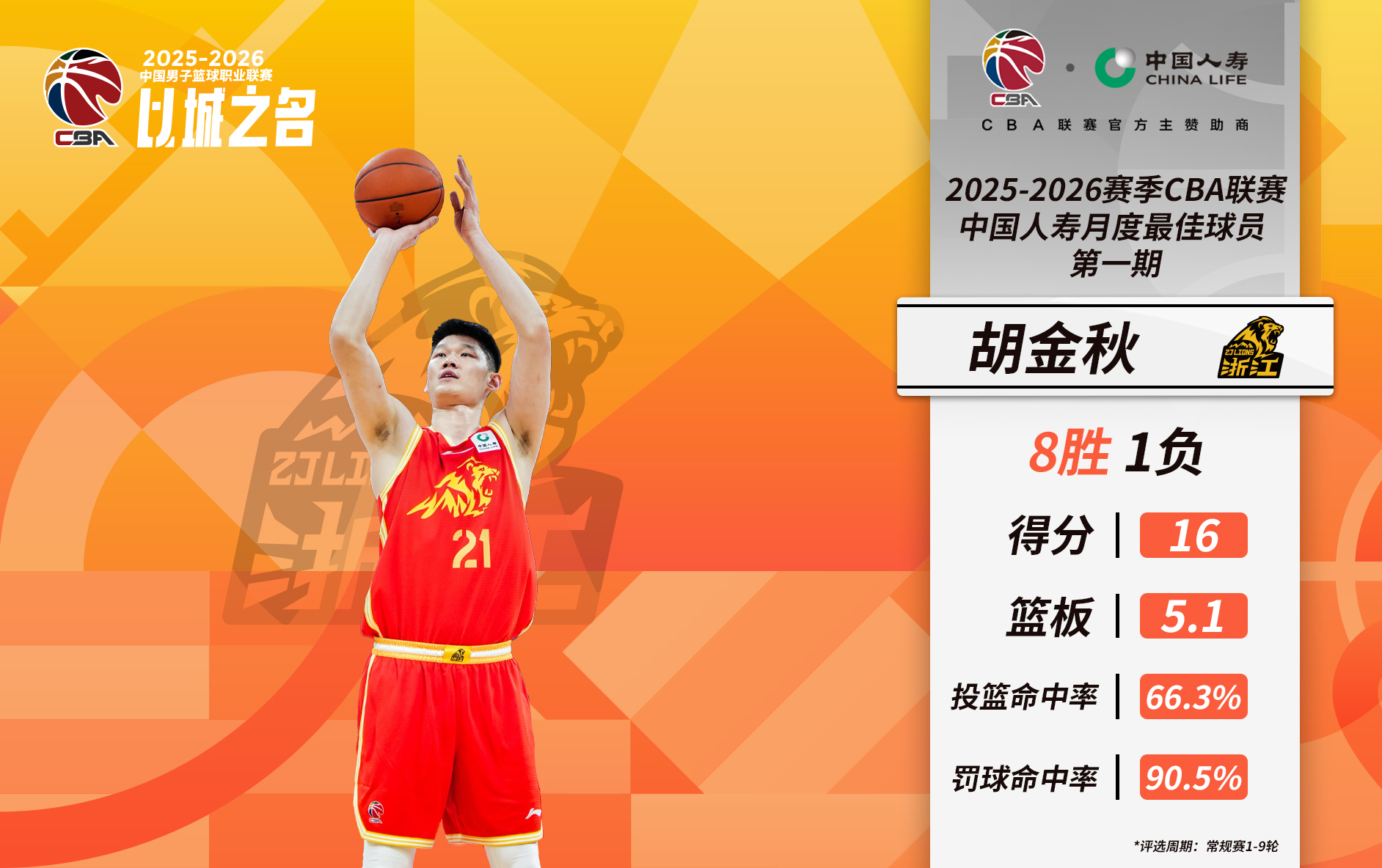 OD体育CBA中国篮球联赛精彩比赛